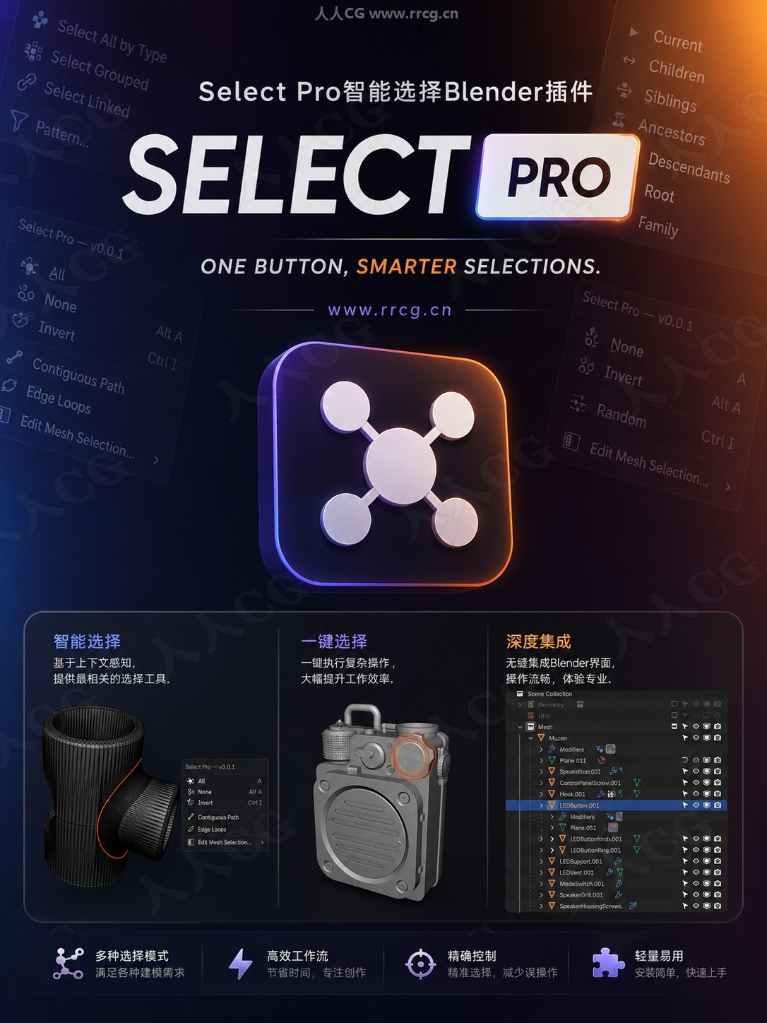 Sc Select Pro Select Pro一键高效智能选择插Blender插件V1.1.1版 | 人人素材网